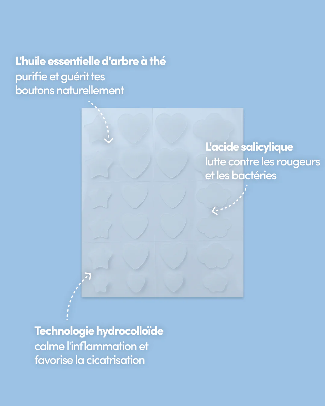 24 Patchs Boutons Invisibles - Image 4