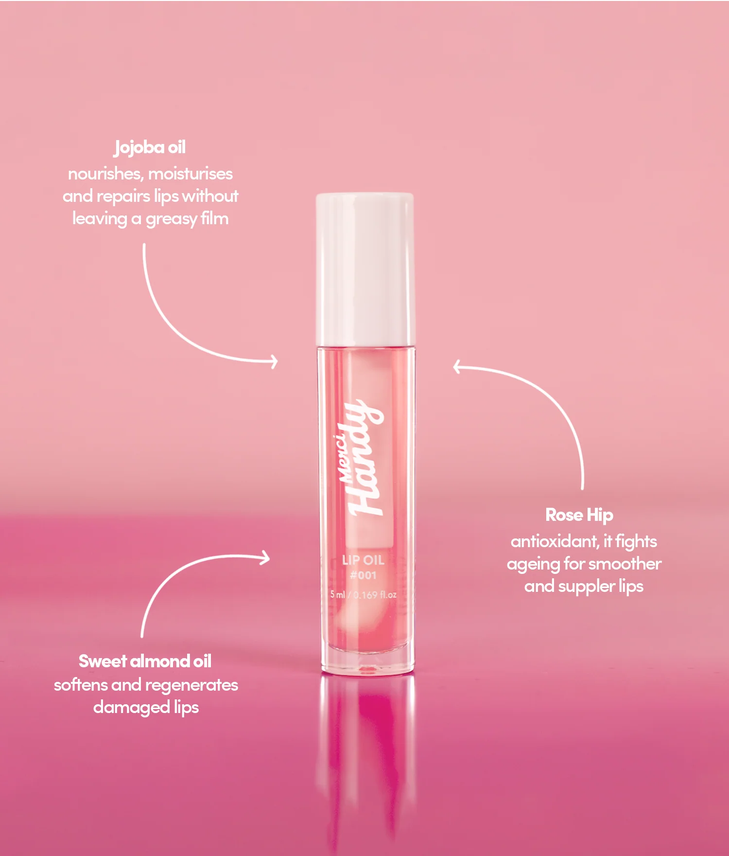 Perfect Lips Routine - Image 3